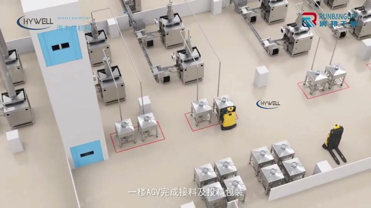 Fully Automatic Herbal Granule Line | GMP-Compliant Cold Remedy Soluble Granule Production