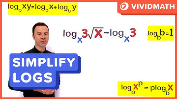Simplify Logarithms using Log Laws - VividMath.com