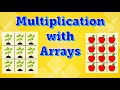 Understanding Multiplication with Arrays