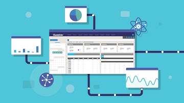 Total Hotel Revenue Optimization - Guestrev RMS