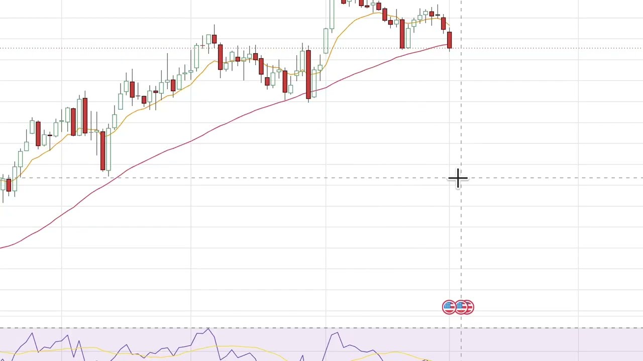 Thumbnail for Midweek trading ideas: Could GBP/USD drop back to $1.33?