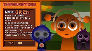 Sprunki But Sprunke Hyper Shifted Phase 1.5 | | New Update ||| ALL Characters  |||| INFORMATION