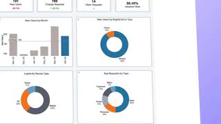 Introducing Dashboard Pro