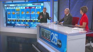 Wayne's Detailed Forecast - November 8, 2021