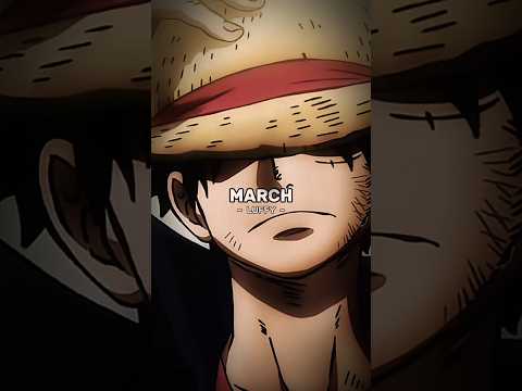 YOUR BIRTH MONTH