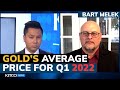 Gold rallies as Fed inches closer towards tapering; This is 2022's price target - Bart Melek