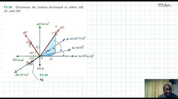 F3-10 Equilibrium of a Particle (Chapter 3: Hibbeler Statics) Benam Academy