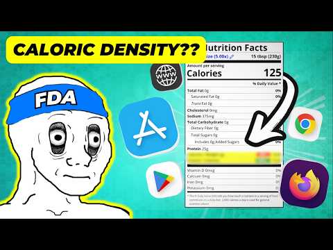 Nutrition labels have a huge problem I created a solution reupload