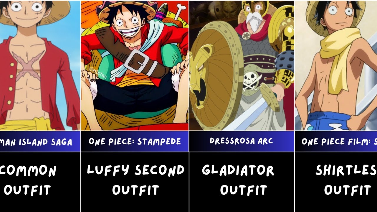 Post-Timeskip:-Every Luffy Outfit In One Piece | PART-3 - YouTube