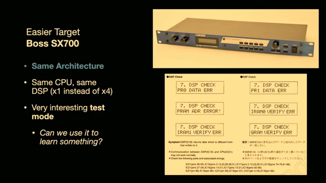 Реверс-инжиниринг Roland JP-8000 на основе DSP от Motorola