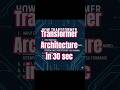Transformer Architecture Explained in 30 Seconds 🤖⚡ #shorts #ai #technology #transformers #llm