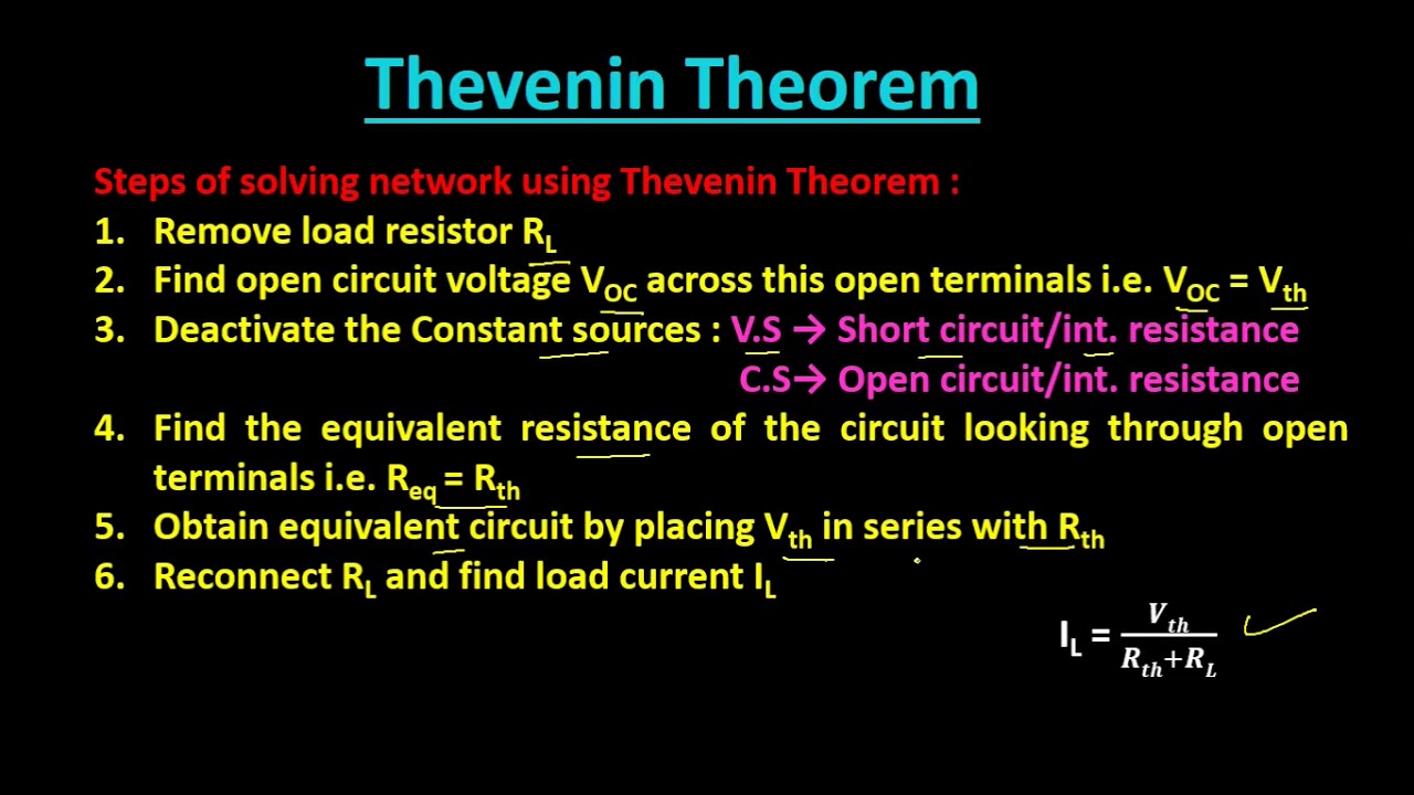 Thevenin Theorem explained with example(Hindi) - YouTube