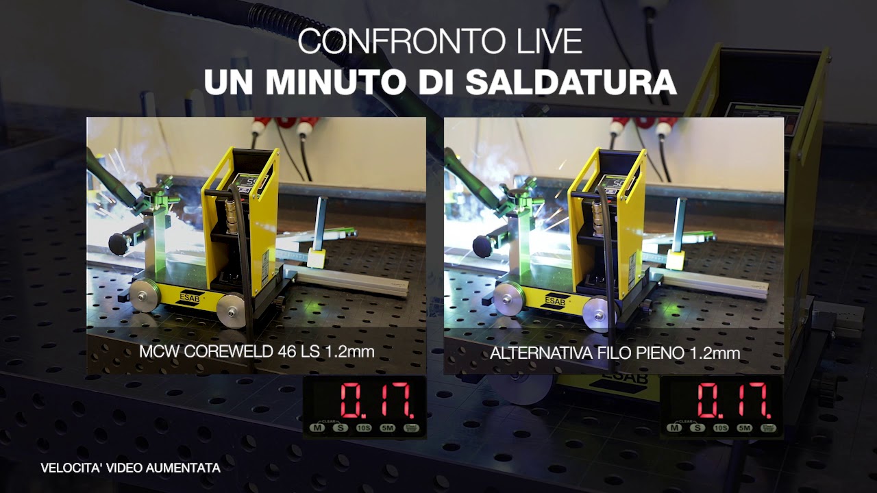 tigres fc Migliorare la produttività con i fili animati metal cored. | Italy