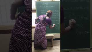 Celebrity Identify the errors/Error Spotting/Spot the errors/Error Spotting clues and tricks #grammar #shorts Net Worth