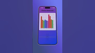 14 Stunning SwiftUI Charts 🚀📊 | Interactive & Animated Data Visualizations