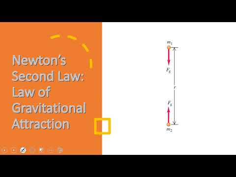 Week 7.2. Kinetics of a Particle: Newton's Second Law: Law of Gravitational Attraction