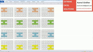 For Loop Example | Excel VBA | Matrix problem