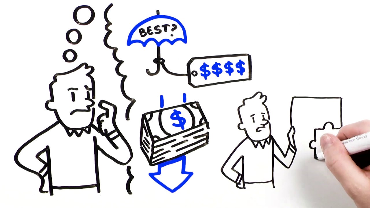 Coverra Insurance - Cast Aside the Chaos