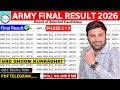 🔴 ARMY AGNIVEER FINAL RESULT OUT 26 MAY 2026ARO JHUNJUHUNU AND JODHPUR