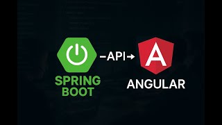 Spring Boot and Angular Project Development Series (part 02) Interceptor and Auth-Guard