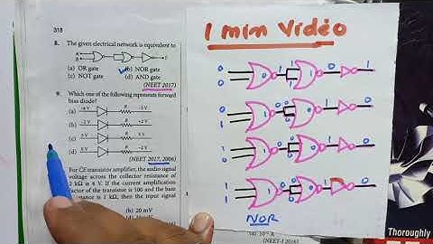 2006,2017&2017 repeated problem in just 2 minute|