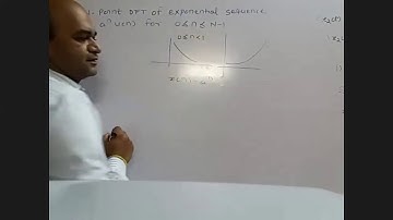 Lecture 5 DSP DFT Problem Part 2