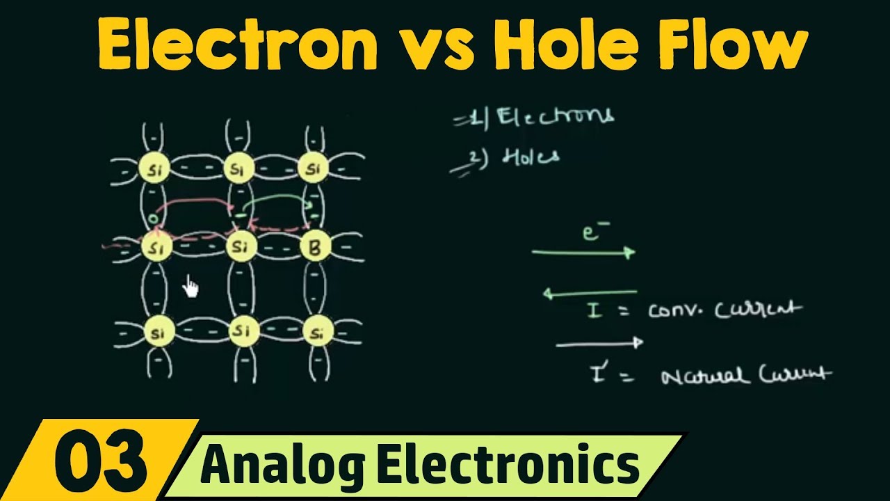 How Do You Find Electron And Hole Mobility?