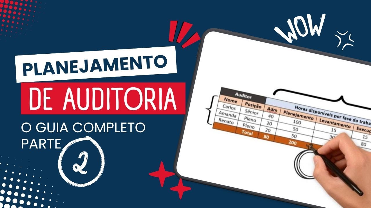 🎯 Planejamento de Auditoria Interna (Exemplos Práticos) - PARTE 2 💻 ...