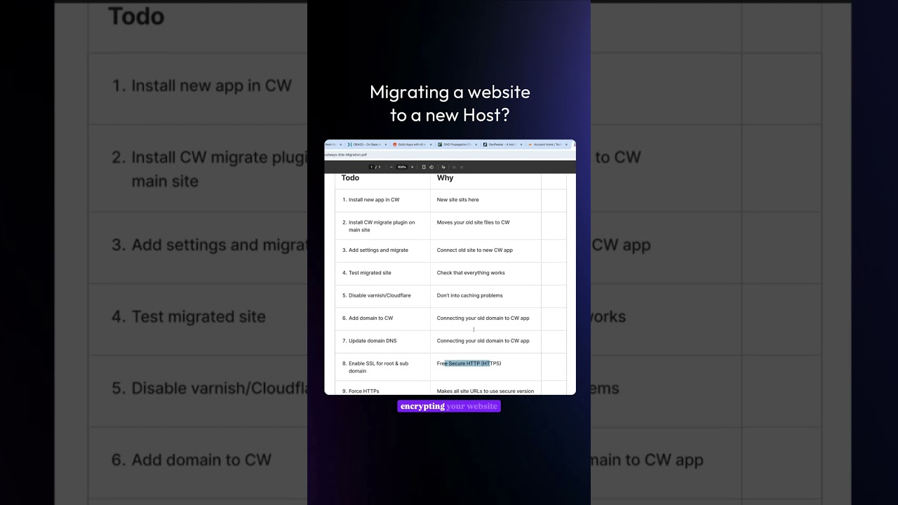 3 important steps when migrating a website