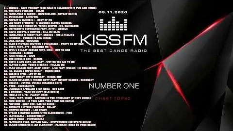 🔥 ✮ Kiss FM Top 40 [08.11] [2020] ✮ 🔥