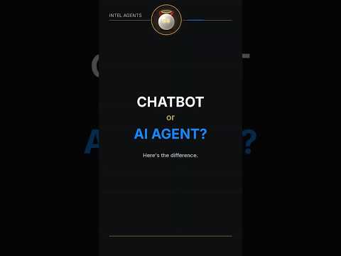 1. Initial Contact and Availability