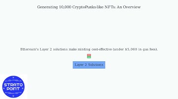 How to Create 10,000 NFTs like CryptoPunks (2025) – No-Code Generator Guide