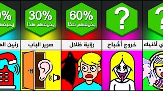 لا تشاهد هذا الفيديو إذا كنت وحيدا في المنزل😱 screenshot 3