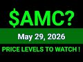 AMC Stock (AMC Entertainment Holding) AMC Stock Technical Analysis | May 29, 2026