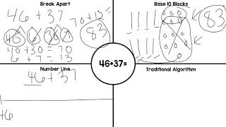 Addition Strategies Week 3