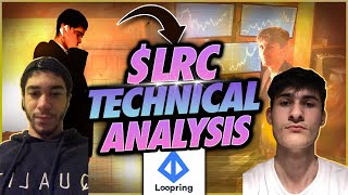 LOOPRING $LRC | $LRC TECHNICAL ANALYSIS | LOOPRING PRICE CHART, PRICE UPDATE PRICE PREDICTION CRYPTO
