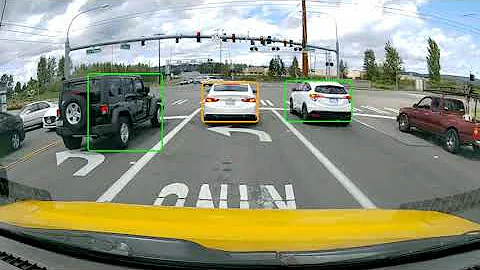 Samsara Dual Facing Artificial Intelligence Dash Cam Safety Alerts! Prevent Collisions With Ai