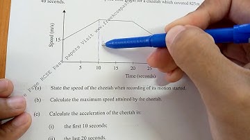 KCSE 2014 - LINEAR ACCELERATION