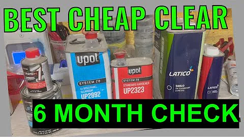 BEST CHEAP CLEAR COAT | 6 MONTH CHECK IN