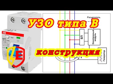 Video: Što je konstrukcija tipa 2 B?