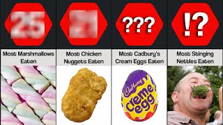 Comparison: Most ___ Eaten In One Minute - Can You Beat These Records?