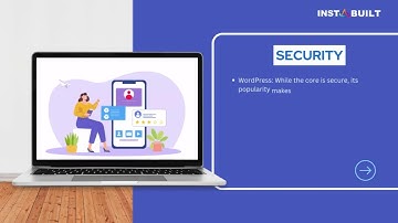 Choosing the Right CMS For Your Business