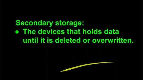 Class 5 Unit 1 Part-3 Computer storage devices#Tfltheonlineteacher