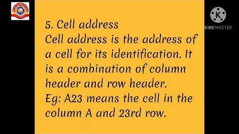 KRSMA#Standard 8 IT Notes Lesson 6 Data Analysis Made Easy.