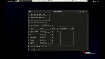 How to Install and Secure MariaDB in RHEL 9