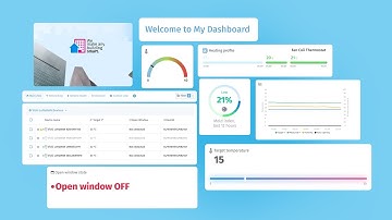 MClimate Enterprise | Smart Building IoT Platform Intro |