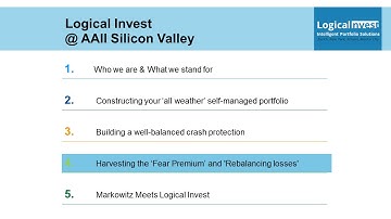 AAII Silicon Valley: Part V - Harvesting Rebalancing Losses & Fear Premium