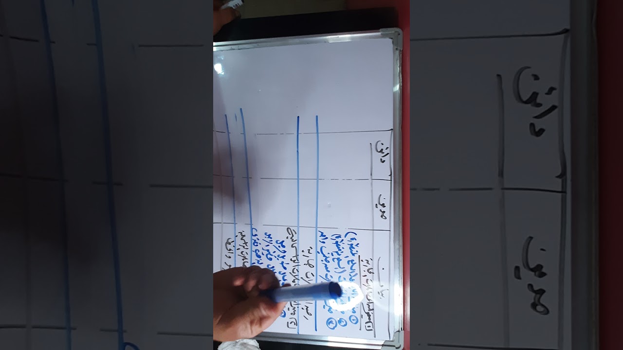 ميزان المدفوعات ١