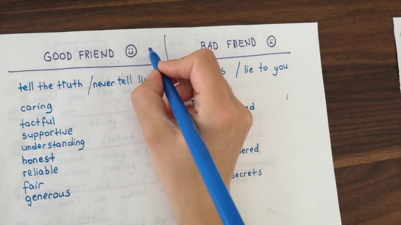 8.Sınıf İngilizce 1.Ünite Friendship - YouTube