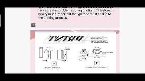 PR 201 Type faces and printing process by Vivek Kumar Srivastava Lecturer GPC Ajmer